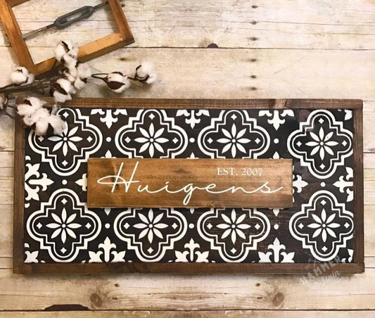 Prints & Patterns Specialty Signs