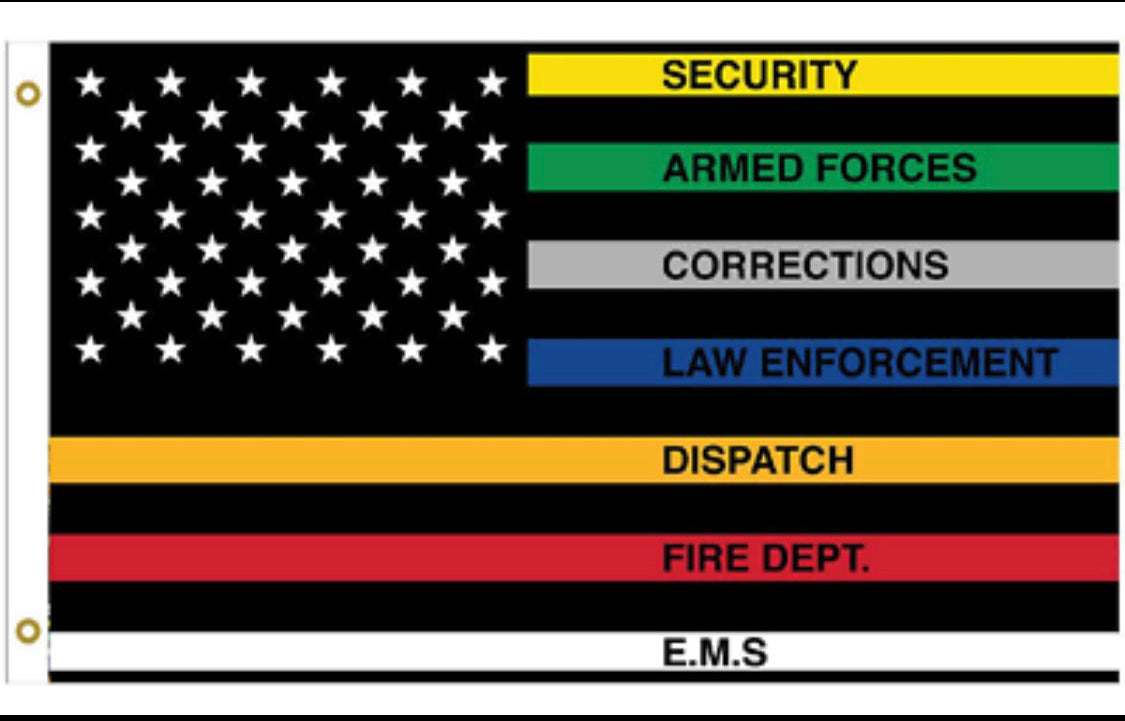 LEO/EMS/FIRE/MILITARY Badge round