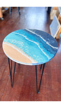 Resin boards