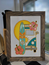 Liquid glass projects