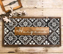 Prints & Patterns Specialty Signs